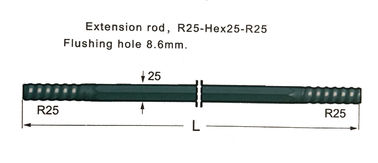 Mining Operations Tungsten Carbide R25 Drifter and Speed Drill Rods