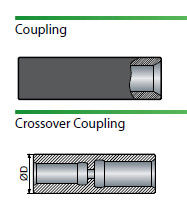 Coupling Sleeves Drifting Tunneling Drill Rods R25 R32 R38 T38 D35mm - 56mm