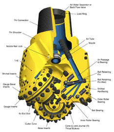 Water / Oil Well Drilling Tricone Rock Bit High Strength Forging Processing