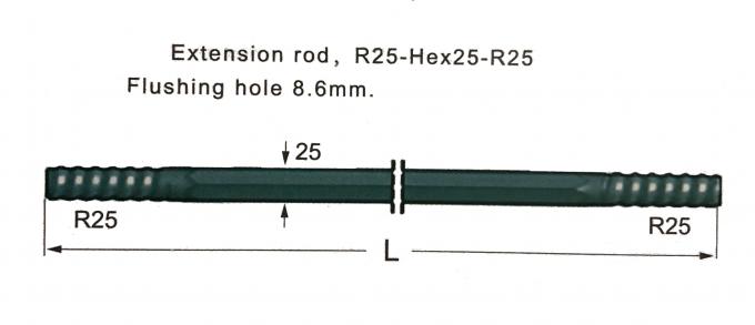 Mining Operations Tungsten Carbide R25 Drifter and Speed Drill Rods
