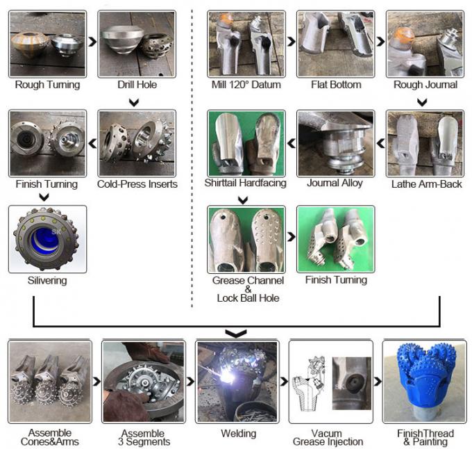 447 IADC Code 81/2" Tungsten Carbide Tricone Drill Bit For Hard Soils